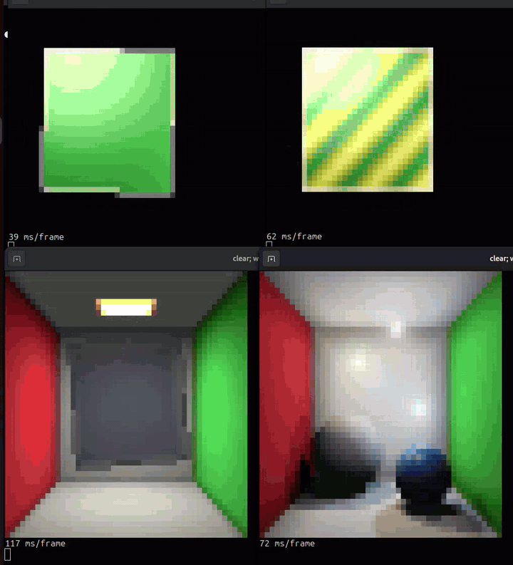 Raytracing